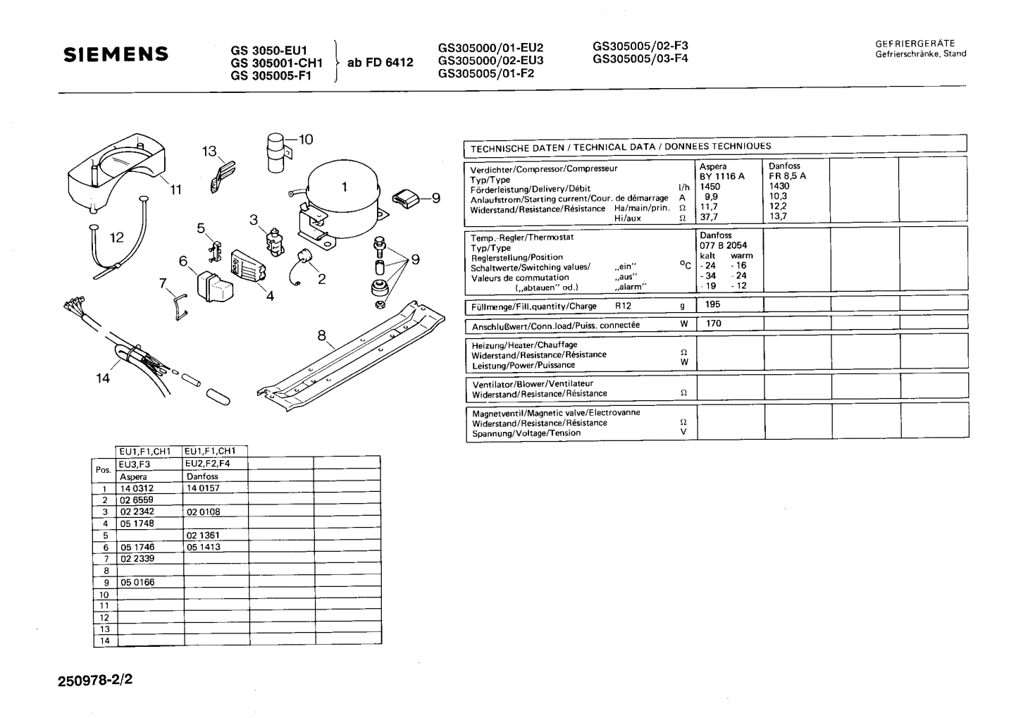 Explosionszeichnung Siemens GS305005/02